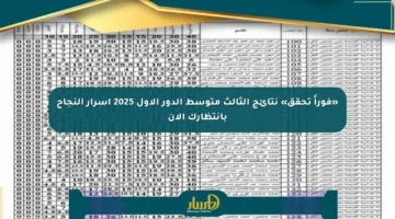 «فوراً تحقق» نتائج الثالث متوسط الدور الأول 2025 أسرار النجاح بانتظارك الآن